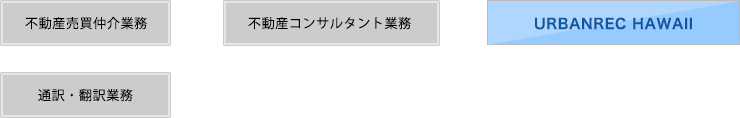 アーバンレック　ハワイの組織図